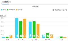 深入了解SOL币钱包历史及