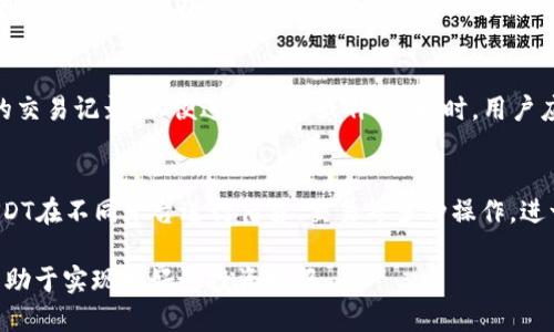 baioti如何安全高效地出售货币钱包中的USDT？/baioti
USDT, 货币钱包, 数字货币交易, 交易所/guanjianci

一、USDT的基本概念
USDT（Tether）是一种稳定币，它的价值与美元保持1:1的锚定。这意味着1 USDT通常等于1美元。USDT的出现是为了减少数字货币市场的波动性，使得投资者可以在交易时更方便地转换为法定货币或其他数字资产。USDT广泛应用于交易所，可以用于买卖加密货币，也可以用来进行投资和交易合约。出售USDT是一种常见的操作，特别是在数字货币市场中，当你需要将持有的数字资产转换为法定货币或者其他数字资产时，USDT常常是首选的媒介。

二、出售USDT的途径
出售USDT的方式主要有以下几种：直接交易、通过交易所和P2P平台。每种方式都具有特定的优缺点，用户可以根据自己的需求和实际情况选择相应的方式来出售手中的USDT。

h41. 通过交易所出售USDT/h4
在全球范围内，有许多知名的数字货币交易所支持USDT交易，如Binance、Coinbase、Huobi等。这些交易所通常提供直接的法币交易对，用户可以将持有的USDT出售成法定货币，如人民币、美元等。
步骤如下：
ul
  li注册并完成KYC认证（身份验证）/li
  li将USDT转入交易所钱包/li
  li选择法定货币交易对，发起出售订单/li
  li等待成交并提取法定货币到银行账户/li
/ul
在交易所出售USDT的优点是交易量大，流动性强，通常可以在短时间内以市场价格成交。但需要注意的是，交易所可能会收取一定的手续费。

h42. P2P交易/h4
P2P（Peer-to-Peer）交易平台，如LocalBitcoins、Binance P2P等，允许用户之间直接交易，无需中介。这种方式相对灵活，用户可以自由决定出售价格和交易方式（例如支付宝、现金等）。此外，P2P交易平台通常会提供一些保护机制，以保障交易的安全性。
步骤包括：
ul
  li选择一个支持USDT的P2P平台，注册并完成认证/li
  li发布出售USDT的广告，设置价格和接受的付款方式/li
  li与买家达成交易，确保在平台的保护下完成交易/li
/ul
P2P交易的好处在于用户可以避免传统交易所的高额手续费，但相对而言，成交速度可能较慢，需注意买家的信誉评分。

h43. 线下交易/h4
一些用户还选择线下交易，即通过社交媒体或社交圈寻找买家进行交易。这种方式的灵活性更强，可以协商价格和支付方式，但也存在较高的风险，需要用户提高警惕，妥善保护自己的资金及信息安全。

三、安全出售USDT的注意事项
数字货币交易具有一定的风险性，因此在出售USDT的过程中，须注意以下几点：
ul
  li选用信用良好的交易所或平台：确保选择的交易所或P2P平台为知名度高、用户评价良好的平台，以降低风险。/li
  li启用双重认证：在交易平台上开启双重认证，增加账户安全性。/li
  li谨防诈骗：当与陌生人交易时，需谨慎选择交易方式，避免上当受骗。/li
  li了解市场行情：跟踪市场动态，掌握USDT的价格波动，避免在价格低迷时出售。/li
/ul

四、如何选择合适的交易平台
选定交易平台时，可以关注以下几个方面：
ul
  li平台的流动性：流动性越高的交易平台，往往意味着费用更低并且更易于成交。/li
  li手续费结构：不同平台的手续费结构多种多样，需要仔细了解各项收费，找到适合自己的平台。/li
  li用户体验：可以参考其他用户的评价，了解该平台的用户体验和操作友好性。/li
  li安全性：需了解该平台的安全保障措施及其过往的安全事件记录。/li
/ul

五、可能相关问题与解答

问题一：出售USDT时需要注意哪些法律法规？
出售USDT或其他数字货币时，用户需遵循所在国家或地区关于数字资产交易的法律法规。一些国家对数字货币的交易有严格的监管制度，可能需要进行注册，或者缴纳一定的税费。在出售USDT之前，建议用户了解本地法律，包括但不限于税务问题、反洗钱法等。因此，用户应该咨询专业法律人员进行了解。确保自身交易活动的合规性。

问题二：如何防范USDT交易诈骗？
数字货币交易中，诈骗层出不穷，尤其在P2P交易中尤为明显。常见的诈骗类型包括虚假支付、以低价诱骗、伪装成高信誉用户等。为了防范诈骗，建议用户务必在可信的交易平台进行交易，且在交易过程中要保持谨慎。在交易达成后，务必确认支付到账，切勿盲目相信他人的付款截图等信息。此外，选择具有保护措施的平台进行交易，比如提供担保服务的P2P平台，以保障交易安全。

问题三：如果我的USDT在交易所丢失该怎么办？
首先，需要冷静处理。如果USDT确实丢失，用户应立即确认是由于自身操作失误，还是交易所系统问题。如果是操作失误，可能无法恢复，但若怀疑是交易所问题，建议联系交易所的客服，了解并提供相关的交易记录，以便进行调整或补偿。同时，用户应通过增强账户的安全性，如设置双重认证等措施，降低此类事故再次发生的风险。

问题四：USDT的未来前景如何？
USDT作为一种市场上流通广泛的稳定币，其未来相对乐观。随着区块链技术的不断发展，更多金融机构开始接受和使用USDT进行交易。同时，USDT在去中心化金融（DeFi）中的应用日益增加，用户使用USDT在不同平台进行借贷、交易等多种操作，进一步增强了其需求。但也要结合市场的波动性与监管环境时刻关注USDT的未来。总体来说，USDT作为一种稳定资产，未来在数字资产市场的地位可能会愈加牢固。

总结而言，出售USDT是一项相对简单的操作，但也需注意安全与合规。用户应仔细选择交易方式与平台，必要时可咨询专业人士，确保其资产安全。在遵循法律法规的前提下，合理规划数字资产的买卖，有助于实现更好的投资回报。