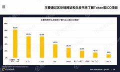 思考一个符合用户搜索需