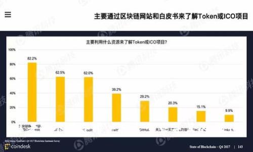 思考一个符合用户搜索需求并且的，放进