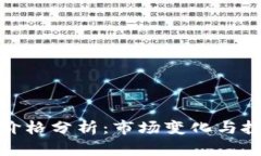 TP钱包价格分析：市场变化