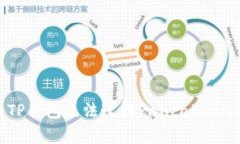 如何解决TP钱包无法连接