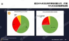 TP钱包在国内的使用情况分