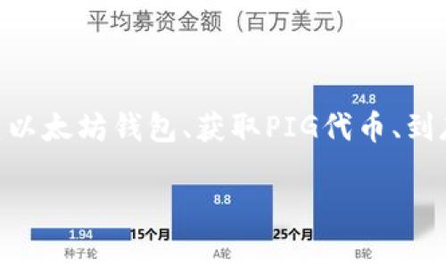 在以太坊钱包中操作PIG代币（通常指的是Pig Finance或类似项目的代币）需要遵循几个步骤，从创建以太坊钱包、获取PIG代币、到存储和交易这些代币。下面将详细解释如何在以太坊钱包中操作PIG代币，并提供一些常见问题的解答。

如何在以太坊钱包中操作PIG代币：详细指南