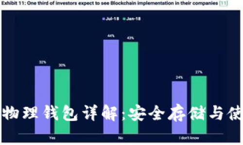 比特币物理钱包详解：安全存储与使用指南