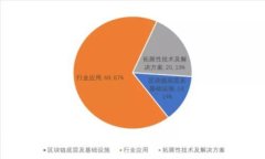 TP钱包被盗如何有效处理：