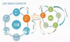 以太坊钱包标识的颜色与