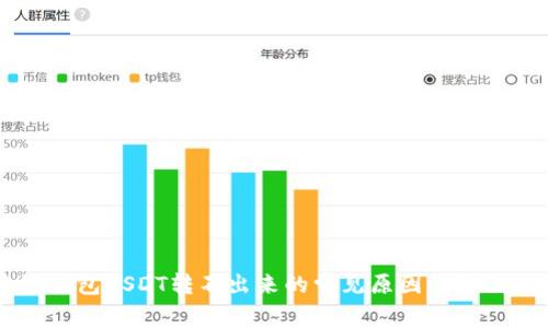 多链钱包USDT转不出来的常见原因及解决方案