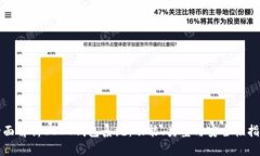 全面解析USDT钱包系统：功