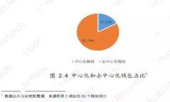  TP钱包OTC交易指南：轻松
