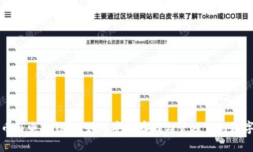 比特币与电子钱包：如何安全存储与管理你的数字资产