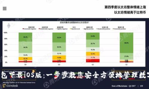  TP钱包下载iOS版：一步步教您安全方便地管理数字资产