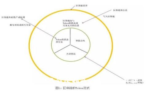TP钱包滑点修改指南：如何交易体验