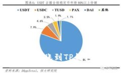 如何将ADA转账到TP钱包：完