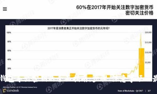 比特币钱包导出密钥的全面指南：步骤、注意事项及最佳实践