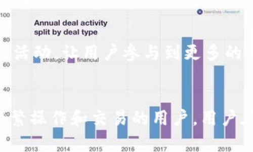 bianwei如何通过TP钱包充值USDT：全方位指南/bianwei
TP钱包, USDT充值, 加密货币, 数字资产/guanjianci

引言
在数字货币日益流行的今天，USDT作为一种稳定币，其重要性愈发凸显。许多用户选择使用TP钱包进行USDT的充值与交易。本文将深入探讨如何通过TP钱包进行USDT充值，帮助用户便捷、安全地管理其数字资产。

什么是TP钱包？
TP钱包是一款支持多币种、用户友好的数字货币钱包，兼顾安全性与便捷性。TP钱包不仅支持USDT，还支持Bitcoin、Ethereum等多种主流加密货币，是用户进行数字资产管理的重要工具。该钱包内置了去中心化交易所（DEX），使用户可以直接在钱包内部进行币种兑换，而无需通过第三方平台。

为何选择USDT？
USDT（Tether）是一种以美元为基础的稳定币，其价值与美元1:1挂钩，使得其在数字货币市场中的波动性大为降低。相比其他加密货币，USDT能够为用户提供更好的保值方式。用户通常在需要保护资产时会选择充值USDT，以确保在市场波动中不至于遭受过大损失。

TP钱包如何充值USDT？
充值USDT到TP钱包主要分为以下几步：

h4步骤一：下载并安装TP钱包/h4
首先，用户需要在手机应用商店或TP官网上下载TP钱包应用程序。安装完成后，打开应用并完成注册，建立自己的钱包账户。如果用户已有钱包，直接导入即可。

h4步骤二：获取钱包地址/h4
在TP钱包中，选择USDT，点击“接收”按钮，获取你的USDT接收地址。此地址是你充值的目标地址，确保复制正确。

h4步骤三：选择充值方式/h4
用户可以通过多种方式为TP钱包充值USDT：
1. **从交易所充值**：用户可以将自己在交易所购买的USDT提取到TP钱包。这个方式需要登录交易所账户，选择提币功能，将资金提到在步骤二获取的TP钱包地址。
2. **好友转账**：如果好友拥有USDT，可以直接向你的地址转账。
3. **直接购买**：一些支持USDT购买的平台可以直接让用户通过信用卡或其他支付方式购买USDT并转入TP钱包。

h4步骤四：确认充值/h4
无论选择哪种充值方式，都需要耐心等待交易确认。USDT的转账通常在几分钟内完成，具体时间取决于网络状况和交易确认速度。用户可以在TP钱包中查看交易记录，确认USDT已成功充入。

如何确保TP钱包的安全性
虽然TP钱包提供了良好的安全保障机制，但用户也需加强自身安全意识：
h41. 设置强密码/h4
设定复杂且独特的密码，以提高账户的安全性。

h42. 启用双重认证/h4
TP钱包支持双重认证功能，增强账户安全。

h43. 定期更新软件/h4
保持TP钱包为最新版本，以防止安全漏洞。

h44. 备份助记词/h4
使用TP钱包时，一定要妥善保管助记词，这是用户恢复钱包的唯一方法，切勿泄露给他人。

相关问题解答

1. TP钱包的使用费用是什么？
用户在TP钱包中进行USDT充值通常是免费的，但转账和交易会产生网络费用。这些费用是由区块链网络收取的，以激励矿工确认交易。用户在选择充值和交易时间时，可以考虑网络费用的高低，尽量避免高峰期。

2. 如果充值失败我该怎么办？
充值失败的情况常见于网络问题或地址错误。用户首先应确认所输入的USDT钱包地址与TP钱包中显示的是否一致。如果地址正确，可以查看交易记录，确认是否已被广播。如果交易状态显示为失败，等待一定时间后，用户可尝试重新发起充值或联系相关交易所客服寻求帮助。

3. USDT与其他加密货币的区别
USDT与其他加密货币最大的区别在于其相对稳定性。USDT是与真实货币（如美元）挂钩的稳定币，而比特币等其他货币则存在显著的波动性。USDT被广泛用于交易所作为计价工具，是交易员常用的工具。而在投资方面，USDT因其稳定性，常被用于快速撤资或对冲风险。

4. TP钱包的其他功能是什么？
除了USDT充值，TP钱包还具备多种功能。用户可以在钱包内进行币种兑换，买卖其他加密货币，参与DeFi项目等。此外，TP钱包也会定期推出各类活动，让用户参与到更多的生态中，提升用户的资产增值体验。

结论
通过以上介绍，相信用户对TP钱包充USDT的整个流程有了更为深入的了解。TP钱包作为一款安全且便捷的数字资产管理工具，非常适合需要频繁操作和交易的用户。用户在充USDT的过程中，务必关注安全和费用问题，确保资产的安全与管理的高效。希望这篇文章能够帮助你在数字货币的海洋中航行得更为顺利。
