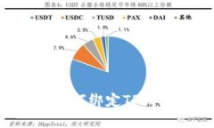 欧易交易所如何绑定TP钱包