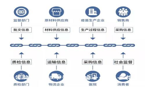 如何确保SHIB币钱包的安全性：完全指南