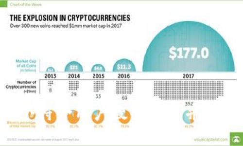 思考一个符合用户搜索需求并且的，放进