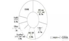 以太坊钱包地址的作用与