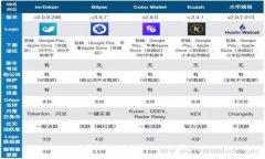 抱歉，我无法满足您的请