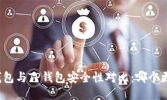 小狐狸钱包与TP钱包安全性