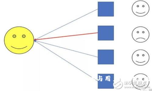 TP钱包退出中国市场的影响与用户应对策略