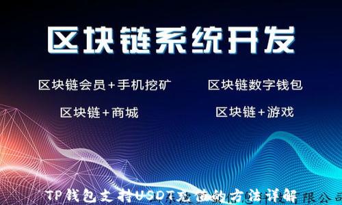 
TP钱包支持USDT充值的方法详解
