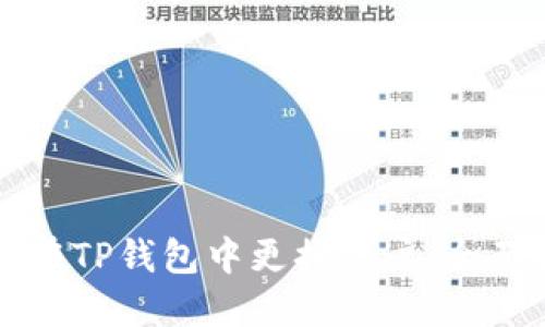 如何在TP钱包中更换账户：全面指南