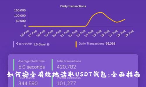 如何安全有效地读取USDT钱包：全面指南