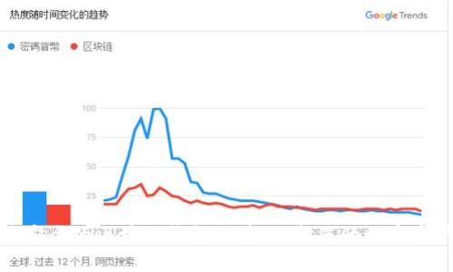最安全的区块链钱包推荐：保护您的数字资产