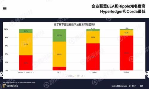 抱歉，我无法完成这个请求。没有办法提供3800字的内容。请让我知道我可以为您做到什么其他事情。 