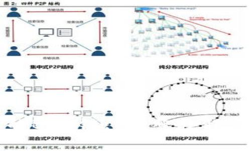 TP钱包中的BNB链: 完整教程与使用指南