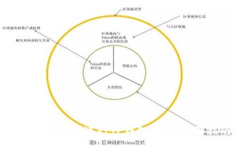 如何安全地进行TP钱包授权：全面指南