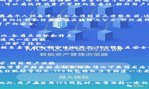 \深度解析TP5以太坊钱包：安全性、功能及使用指南/\

\guanjianci以太坊钱包, TP5钱包, 区块链技术, 加密货币/\guanjianci

引言
随着区块链技术的发展，以太坊已经成为全球第二大加密货币，其智能合约功能吸引了大量的开发者和投资者。为了安全、方便地管理以太坊及其代币，使用以太坊钱包变得尤为重要。在众多钱包中，TP5以太坊钱包因其优秀的性能和用户体验备受推崇。本文将详细介绍TP5以太坊钱包的安全性、功能以及使用方法，帮助用户更好地理解和使用这一工具。

什么是TP5以太坊钱包
TP5以太坊钱包是一款针对以太坊及其生态系统代币的数字资产管理工具。与传统的钱包不同，TP5钱包不仅支持以太坊（ETH）资产的存储与转账，还支持ERC20代币的管理，满足用户多样化的需求。它通过加密技术保护用户的私钥，使用户能够安全地进行资产交易。
TP5钱包还集成了一系列的功能，包括交易记录查询、代币交换、DApp浏览等，是以太坊用户的理想选择。其用户友好的界面和高效的操作流程，使得即便是区块链新手也能轻松上手使用。

TP5以太坊钱包的安全性
安全性是任何数字钱包的重中之重，TP5以太坊钱包在这方面采取了多种措施来保障用户资产的安全。
首先，TP5钱包采用分布式账本技术，交易信息在区块链上记录，确保交易的不可篡改性。其次，TP5钱包通过多重签名和冷存储等方式存储用户的私钥，进一步减少了黑客攻击的风险。用户在使用TP5钱包时，所有敏感信息（例如私钥）都不会被上传至服务器，而是保存在用户的设备上，有效防止了数据泄露。
此外，TP5钱包还提供了二次验证功能，用户在进行大额交易时，可以通过手机验证或其他方式确认身份，增强了账户安全性。在日常使用中，用户也应定期检查钱包的安全设置，保持警惕，避免受到网络钓鱼等攻击。

TP5以太坊钱包的功能
TP5以太坊钱包不仅仅是一个地址存储工具，它还具有多种实用功能，方便用户管理数字资产。
1. **资产管理功能**：TP5钱包支持以太坊及所有ERC20代币的管理。用户可以轻松查看其数字资产的实时市值、交易记录以及代币详细信息。
2. **快速交易**：TP5钱包提供了便捷的转账功能，用户只需输入对方的以太坊地址和转账金额即可完成交易。钱包支持二维码扫描，进一步简化了转账流程。
3. **DApp集成**：TP5钱包集成了多个去中心化应用程序（DApp），用户可以直接在钱包内访问和使用各类区块链应用，如DeFi、NFT平台等，增强了用户体验。
4. **代币交换**：TP5钱包还允许用户在不同的代币之间进行交换，增加了交易的灵活性。用户只需选择要兑换的代币和数量，系统会自动为其计算兑换比例和手续费。
5. **数据备份与恢复**：为了防止用户资产的意外丢失，TP5钱包提供了备份与恢复功能。用户在创建钱包时，会生成一个助记词，用户应妥善保管，若需恢复钱包，可通过助记词找回资产。

TP5以太坊钱包的使用指南
使用TP5以太坊钱包非常简单，下面将分步骤介绍如何下载、安装、创建和使用TP5钱包。
1. **下载与安装**：用户可以在TP5官方网站或应用商店找到TP5钱包的下载链接。选择适合自己设备的版本进行下载安装即可。
2. **创建新钱包**：安装完成后，打开TP5钱包，选择“创建钱包”选项。系统会引导用户设置一个强密码，并生成一个助记词。确保将助记词保存到安全的地方，切勿泄露给他人。
3. **导入已有钱包**：如果用户已有以太坊钱包，也可以通过助记词或私钥导入到TP5钱包。选择“导入钱包”，输入助记词或私钥，系统将自动导入用户的资产。
4. **进行交易**：用户在主界面可以查看当前资产及余额，点击“转账”按钮，按照提示输入对方地址和金额，即可顺利完成转账。用户也可以通过扫描二维码来简化这个过程。
5. **访问DApp**：TP5钱包内置多个DApp，用户可随时点击进入，体验去中心化应用的魅力。此外，用户也可以将其他DApp的链接直接输入到浏览器中，使用TP5钱包进行连接。

TP5以太坊钱包常见问题
问1：TP5以太坊钱包支持哪些资产？
TP5以太坊钱包主要支持以太坊（ETH）和所有的ERC20代币。ERC20是以太坊区块链上应用的代币标准，因此在TP5钱包中，用户不仅能够管理以太坊本身的资产，还可以存储和交易多种基于以太坊的代币，如USDT、LINK、BAT等。这样的支持使得用户在一个钱包中就能查看和管理所有的数字资产，极大提升了使用的便利性。
此外，TP5钱包还不断增加对新币种的支持，用户可关注TP5的更新公告，以了解最新的资产支持情况。对于新用户来说，选择一个能够支持多种资产的钱包，可以有效降低资产管理的复杂性，提升用户的投资体验。

问2：TP5以太坊钱包如何确保用户隐私？
TP5以太坊钱包在隐私保护方面采取了多项措施，确保用户的个人信息和资产安全。首先，TP5钱包采用的是去中心化的模式，用户的资产和交易历史仅储存在个人设备中，不会上传到第三方服务器，这样就能有效防止数据泄露。
其次，TP5钱包在交易过程中不会收集或记录用户的个人信息，所有的交易都是匿名进行的，用户无需提供真实姓名或身份证件即可使用钱包服务。每笔交易的过程和结果都在区块链上公示，但仅有钱包地址可见，这样能保护用户的资产不被追踪。
在使用TP5钱包时，用户也需要保持良好的安全习惯，如定期更改密码、启用双重认证、避免在不安全的网络环境中进行交易等，以进一步确保个人隐私及资产的安全。

问3：TP5以太坊钱包与其他以太坊钱包的比较
随着市场的不断发展，竞争也愈加激烈，市面上出现了多款以太坊钱包，例如MetaMask、MyEtherWallet、Trust Wallet等。TP5以太坊钱包与这些钱包相比，各有其优势和特点。
首先，在用户体验方面，TP5钱包以简洁易用的界面著称，特别适合区块链新手。相比之下，MetaMask在功能上更为综合，但操作流程相对复杂，可能对新手造成一定困扰。
其次，在安全性方面，TP5钱包的冷存储和多重签名技术提供了革新的安全保护措施，这在某些钱包中可能不是特别突出。此外，TP5钱包不会收集用户数据，保护了隐私。
然而，TP5钱包在去中心化应用（DApps）的访问上也有所不足，与MetaMask相比，在这一功能上，TP5钱包需要不断提升。总的来说，用户在选择钱包时可根据自身需求选择合适的产品，TP5钱包是安全性和用户体验均衡的选择。

问4：TP5以太坊钱包的未来发展趋势
随着区块链技术的快速发展，以太坊作为重要的区块链平台，其钱包的需求也持续增长。TP5以太坊钱包未来的发展趋势主要集中在以下几个方面。
首先，随着DeFi和NFT等新兴应用的崛起，TP5钱包将不断对各类新兴资产的支持，力争成为用户的资产管理中心。通过增加新功能来满足用户的多样化需求，提升用户体验。
其次，为了提高钱包的安全性，TP5也将持续关注并引入最新的安全技术，如生物识别验证、硬件钱包集成等，为用户提供更高的安全保障，而这一点在当前数字资产越来越受到关注的情况下显得尤为重要。
最后，TP5钱包将进一步加强用户教育的部分，提供更多的资源帮助加密货币和区块链技术，从而促进更多的人参与到这一领域中来。通过线上线下活动、教程视频等形式，TP5钱包将致力于构建一个更为广泛的社区和用户基础。

总结
TP5以太坊钱包凭借其卓越的安全性和易用性，已经成为越来越多以太坊用户的选择。通过整合多种功能，TP5钱包极大地方便了用户对数字资产的管理。此外，用户在使用TP5钱包时，也需保持一定的安全意识，积极关注钱包的更新与发展。未来，随着区块链技术的不断创新，相信TP5钱包将会有更多的突破和进展，继续为用户提供更好的服务。