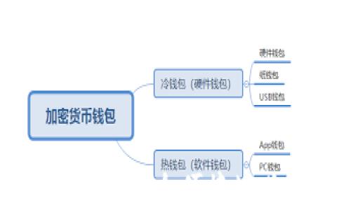 
如何在TP钱包上安全便捷地购买数字货币