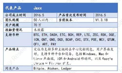 揭秘TP中国钱包：安全性、功能与使用指南