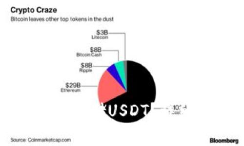 去中心化钱包如何安全存储USDT？详细指南与常见问题解答