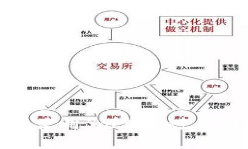 如何高效使用Sol钱包进行转账操作