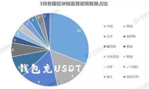 怎样给别人钱包充USDT：完整指南与注意事项