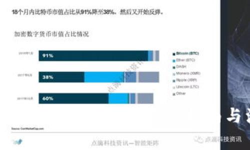怎样给别人钱包充USDT：完整指南与注意事项