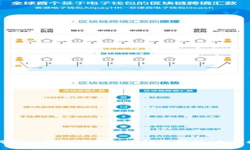 如何在TP钱包中添加流动性挖矿：全面指南