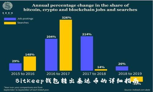 BitKeep钱包转出泰达币的详细指南