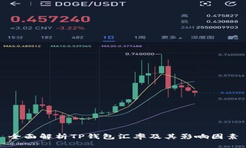 全面解析TP钱包汇率及其影响因素