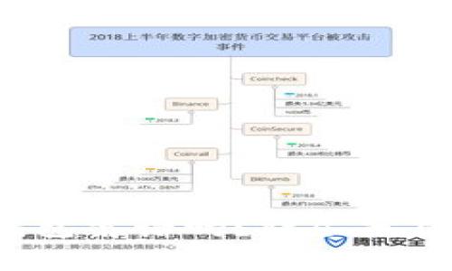 2022年TP钱包靠谱吗？详尽分析及使用指南