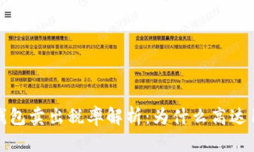 : TP钱包卖出税率解析：为什么高达100%？