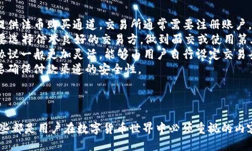   如何购买TP钱包上的以太坊（Ethereum） /   
 guanjianci TP钱包, 以太坊, 数字货币, 钱包教程 /guanjianci 

一、什么是TP钱包？
TP钱包是一款安全性高、使用方便的多链数字资产钱包，专为区块链用户设计，支持以太坊及ERC-20代币、比特币、Ripple、Steem、TRON等多种数字货币。用户可以通过TP钱包管理自己的数字资产，安全地存储、发送和接收各种类型的加密货币。TP钱包不仅支持单链操作，还支持跨链交易，为用户提供灵活的操作体验，其界面友好，适合新手和经验丰富的区块链用户使用。

二、购买以太坊的前期准备
在购买以太坊之前，你需要先做好一些准备工作，以确保购买过程顺利：
1. **下载与安装TP钱包**：首先，前往TP钱包的官方网站或手机应用商店（如App Store或Google Play）下载安装TP钱包。安装完成后，打开TP钱包，按照提示创建新钱包或导入已有钱包。若是创建新钱包，请务必安全保存好你的助记词或私钥，以保证资金的安全。
2. **注册账户或关联钱包**：如果你是新用户，按照说明注册账户并关联你的钱包地址。如果你已经有了钱包，可以直接导入既有的钱包地址。
3. **安全性设置**：在进行交易前，你需要设置安全性选项，比如设定密码、启用双重验证等。这些措施可以帮助你更有保障地进行交易。

三、如何通过TP钱包购买以太坊
在完成以上准备工作后，就可以通过TP钱包购买以太坊了。以下是购买以太坊的具体步骤：
1. **选择购买选项**：打开TP钱包后，在钱包主页找到“购买”或“交易”选项，点击进入。在这里，你会看到不同的加密货币选项，选择以太坊（Ethereum）。
2. **选择购买方式**：TP钱包通常支持多种购买方式，包括信用卡、借记卡、币安等交易所的直接购买、P2P交易等。选择你习惯的支付方式，如果是使用信用卡，系统会引导你输入卡号、有效期等信息。
3. **填写购买信息**：在确认支付方式后，输入你要购买的以太坊数量，以及相应的费用。在此处，TP钱包会显示当前的汇率和任何可能的手续费。确认后继续进行下一步。
4. **确认交易**：仔细检查所有信息，确保没有错误。若是确定无误，点击“确认”按钮。系统会要求你输入刚设置的密码以确认交易。
5. **等待确认**：一旦确认，交易会被提交到区块链网络中，按照网络的确认速度，交易将在几分钟到数小时内完成。你可以在TP钱包的“交易记录”中查看购买进度。
6. **安全存储**：购买完成后，你的以太坊将会存入你的TP钱包内。请确保你的钱包安全，定期备份你的助记词和私钥。

四、通过TP钱包管理你的以太坊
购买以太坊后，你需要学会如何在TP钱包中管理和使用你的以太坊：
1. **查看余额**：你可以在TP钱包的主页上看到你以太坊的余额，定期检查确认。
2. **发送以太坊**：如果需要将以太坊转账给他人，可以在TP钱包主页点击“发送”，输入接收方的地址和数量，确认后进行交易。
3. **接收以太坊**：如果有人想要给你发送以太坊，可以点击“接收”，获得你的以太坊地址或者二维码，分享给对方。
4. **参与DeFi或投资**：TP钱包也支持DeFi（去中心化金融）功能，你可以利用你的以太坊进行借贷、流动性挖矿等多种功能，以增加收益。

五、常见问题解答

1. 如何选择合适的交易方式购买以太坊？
购买以太坊时，用户常会面临多种交易方式选择，主要包括官方购买、P2P交易、OTC（场外交易）、使用其他交易所进行转换等。选择合适的交易方式需要考虑以下几个因素：
1. **安全性**：对于市面上众多第三方平台，各家都有不同的安全标准。建议优先选择知名度高、口碑好的平台或官方渠道，能有效避免潜在的诈骗风险。
2. **手续费**：不同的交易方式，手续费差异较大，特别是在使用信用卡或第三方支付时，手续费占比较高。如果你希望节省成本，建议对比不同渠道的手续费后再决定。
3. **支付便捷性**：根据个人需求，选择自己熟悉且习惯的支付方式。信用卡、转账、电子钱包等方式都有相应的操作步骤，选择自己最熟悉的可以省去不少麻烦。
4. **交易速度**：有的是即时交易，有的则需要较长的时间确认。根据个人需求选择交易速度，可以在购买时问明交易方大致时间，确保能在及时完成目标。
总结：每种交易方式都有优缺点，用户应根据实际需求和个人情况综合考虑，选择最适合的方式进行购买。 

2. TP钱包安全吗？如何保护自己的以太坊资产？
TP钱包的安全性可以说是其一大亮点，但用户依旧需要采取一些措施来保障其数字资产的安全：
1. **助记词与私钥保管**：助记词是恢复钱包的关键，用户在生成钱包后应立刻备份，建议将其保存在纸质或其他安全储存工具中。切忌在网络上、云存储等容易被人获取的地方保存助记词。
2. **启用多重认证**：对于TP钱包中的敏感操作，尽可能开启双重认证，确保账户安全。如果钱包支持生物识别功能，如指纹、面部识别等，都应开启使用。
3. **定期更新钱包应用**：定期查看并更新钱包至最新版本，以确保享受最新的安全补丁和功能。开发者会不断对已知bug进行修复，及时更新有助于提升安全性。
4. **避免使用公共网络**：在进行交易时，尽量避免使用公共Wi-Fi，尤其是在进行资产管理时。使用私有网络或者手机数据进行交易，可以减少风险。
5. **保持警觉**：对于任何形式的网络诈骗或钓鱼攻击，要保持高度警惕。如进入TP钱包后查阅到任何可疑信息务必小心处理。
总结：虽然TP钱包提供了一个安全的平台，但用户的主动防护意识同样至关重要。务必做好钱包安全措施，保护好自己的数字资产。

3. TP钱包的使用难点及解决方案
初次使用TP钱包的用户难免会遇到一些操作困难或者技术问题。以下是一些常见难点及解决方案：
1. **创建和导入钱包困难**：创建新钱包时，经常会有人忽略助记词的保存，或者在导入时由于错误输入而导致失败。用户在创建和导入钱包时一定需要仔细检查自己的助记词，并多备份几份以防丢失。
2. **交易失败**：若在进行购买或转账时遇到交易失败，可能是由于网络繁忙、手续费设定过低等原因。用户可以在確認具体失败原因后，调整相应设置，比如提高手续费，或稍后再试。
3. **不明费用**：在交易时总会额外收费，这可能使新用户感到困惑。用户应提前了解相关费用结构，查看TP钱包的财务频率及区块链网络的费用计算方式，避免在不知情的情况下产生额外费用。
4. **资产丢失或冻结**：有时会因为用户操作不当，导致资产丢失或被冻结。对于这种情况，用户尤其要在进行操作时仔细读懂每一步的提示，确保对全部步骤有清晰理解。必要时，可向TP钱包客服寻求帮助。
总结：TP钱包的使用可能会遇到部分操作困难，用户应保持耐心与细心，进一步了解课程内容，通过社区、客服进一步获得帮助。

4. 在TP钱包以外购买以太坊，是否方便？
除了TP钱包之外，市面上还有许多其他平台和方法可以购买以太坊。以下是几个比较常见的购币方式，供用户参考：
1. **交易所购买**：用户可以通过主流的数字资产交易所，例如币安（Binance）、火币（Huobi）、OKEx等平台进行购买。这些平台几乎支持所有主流数字货币，并且提供法币购买通道。交易所通常需要注册账户，完成KYC（身份验证）后进行购买，虽然手续费相对较低，但一定要确保选择正规、口碑良好的交易所。
2. **P2P交易**：P2P（点对点）交易，即通过个人对个人的方式进行交易，这种模式更灵活，用户可以直接与其他用户成交，通常手续费更低。但在安全性上，用户需要选择信誉良好的交易方，做到面交或使用第三方担保机制，确保资金安全。
3. **场外交易（OTC）**：适合大额购币的用户，通常在私人场所、通过私人交易进行数字货币交易，这样可以避免在交易所中的相对繁琐的交易。此外，场外交易的协议一般更加灵活，能够由用户自行设定交易条件。
4. **信用卡或借记卡购买**：一部分平台所提供的功能，可以让用户直接通过信用卡或借记卡进行购买，但这通常涉及更高的手续费，适合急于购入的用户，也需要确保付款渠道的安全性。
总结：虽然TP钱包是购物以太坊的简便选择之一，但其他渠道购买如交易所、P2P、场外交易等方式同样具备便捷性和灵活性，用户应根据个人需求选择合适渠道。

总结
通过TP钱包购买以太坊的流程其实并不复杂，但用户需要在购买前做好相关准备并了解各类安全信息。选择合适的交易方式、关注钱包安全以及如何管理资产，这些都是用户在数字货币世界中必须重视的内容。无论是新手还是老用户，都应不断加深对数字货币及其操作场景的理解，提升个人的安全意识与风险管理能力。