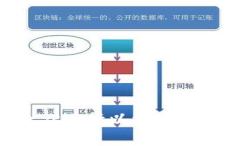  如何使用Node.js进行以太坊钱包交易：详细指南