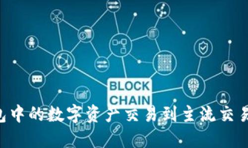 如何将TP钱包中的数字资产交易到主流交易所：详细指南
