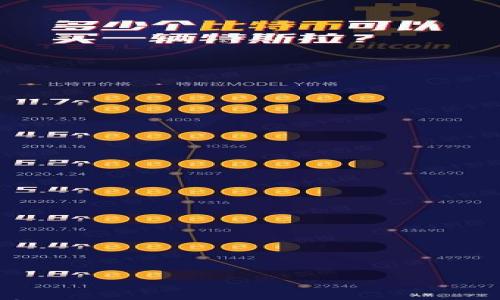 

比特币钱包安卓版安装下载指南：轻松安全管理你的比特币